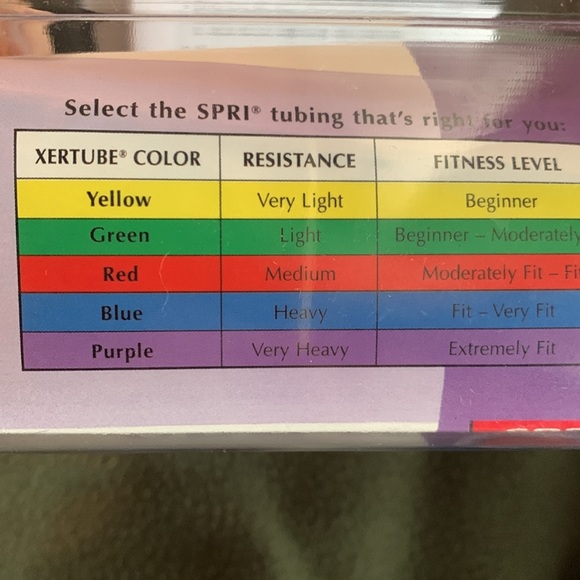 Spri purple and blue exercise bands with door attachment and exercise charts - Picture 4 of 6